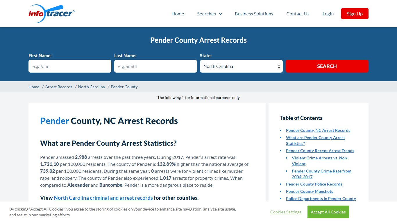 Pender County, NC Arrests, Mugshots & Jail Records ...